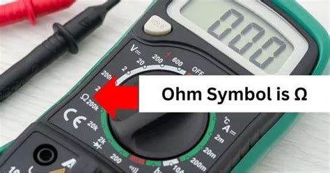 what is symbol for ohms